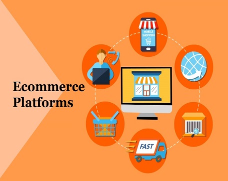 Ecommerce website design and development